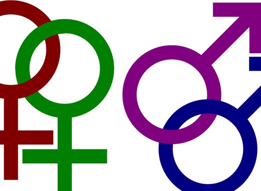 Homosexuality symbols