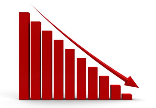 Trending down