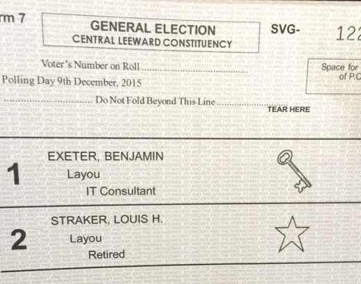 The NDP has raised concerns about the design of the ballots used in the 2015 general elections. (Photo: NDP)