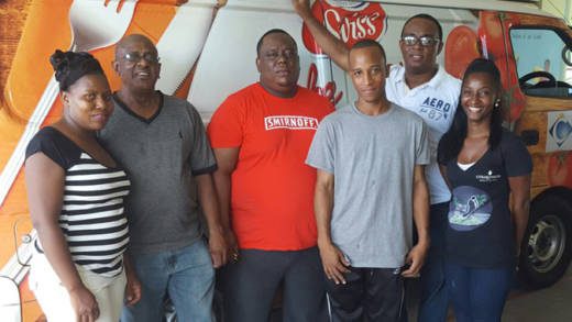 The Coreas Distribution team.