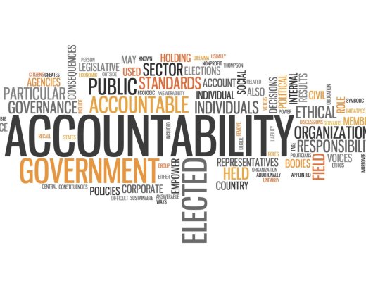 Word Cloud