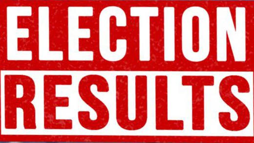 electionResults 700x467