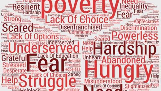 Poverty