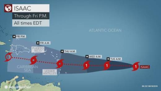 Hurricane Isaac