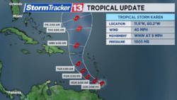 TS Karen