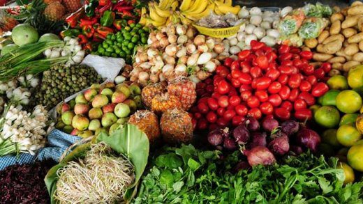 Food SEcurity