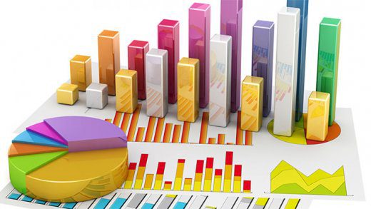 Statistics