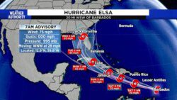 Hurricane Elsa