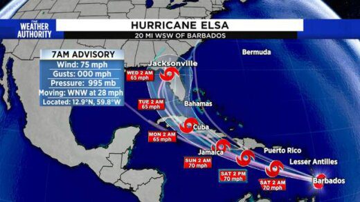 Hurricane Elsa