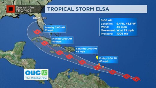 TS Elsa
