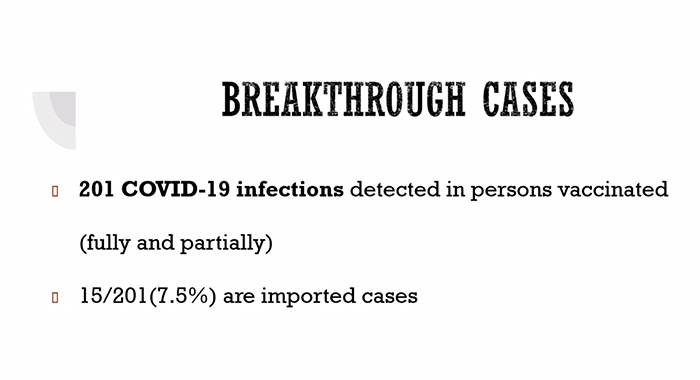 211019 Breakthrough cases