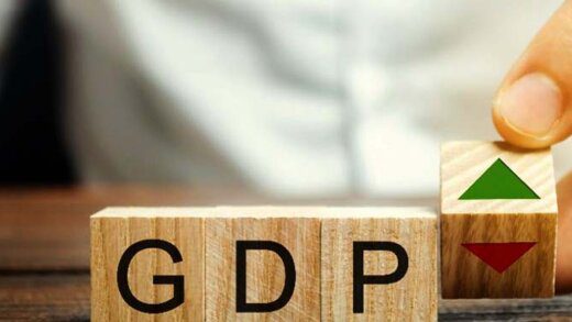 GDP