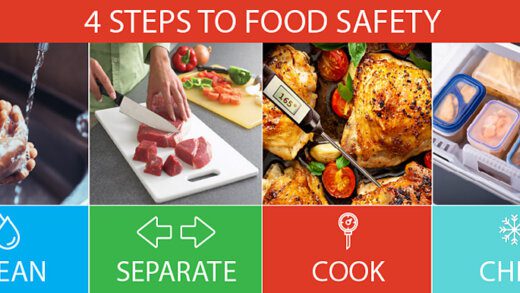 Food safety