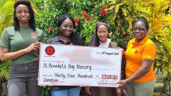 SVGTCCU Ltd Donation