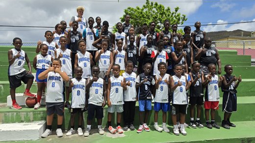 BQI basketball