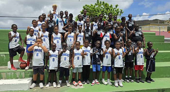 BQI basketball