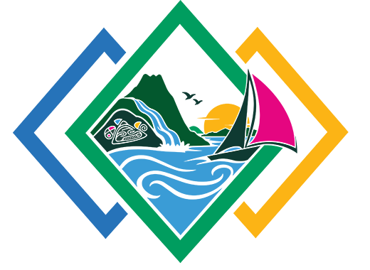 SVGTA